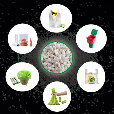 REVODE101 Blow Molding Biodegradable Resins PLA PBAT PBS Bio Based